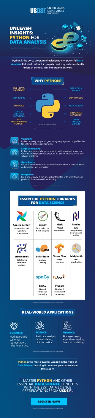 Unleash Insights: Python for Data Analysis