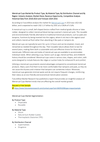 Menstrual Cups Market Size, Share & Growth Analysis