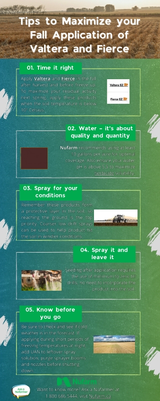 Tips to Maximize your Fall Application of Valtera and Fierce