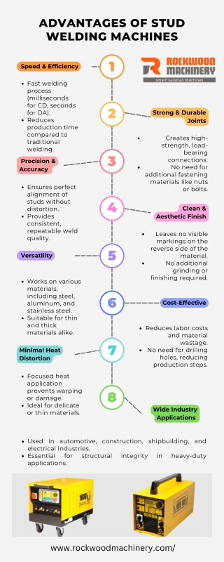 Advantages of Stud Welding Machines