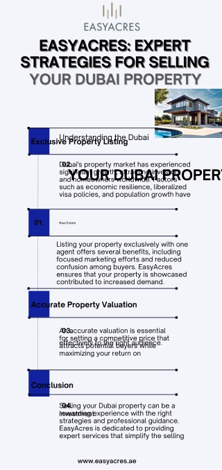 EasyAcres Expert Strategies for Selling Your Dubai Property