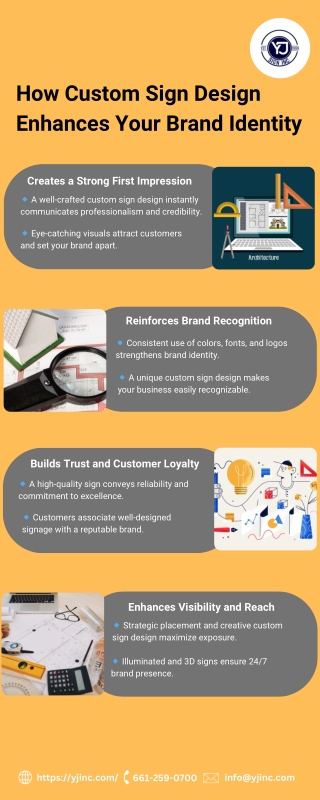 How Custom Sign Design Enhances Your Brand Identity