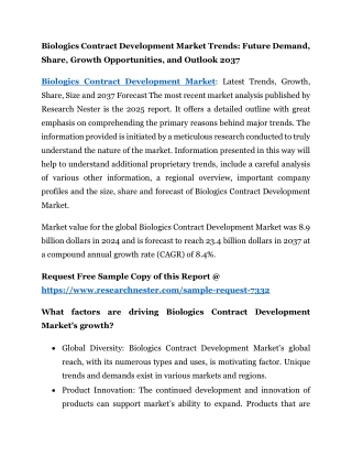 Biologics Contract Development Market