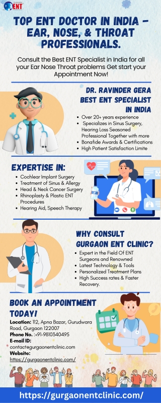 Top ENT Doctor in India - Ear, Nose, & Throat Professionals.