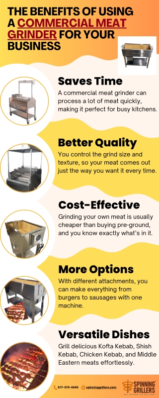 The Benefits of Using a Commercial Meat Grinder for Your Business  Spinning Grillers