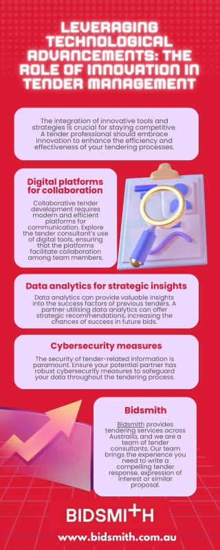 Leveraging technological advancements: The role of innovation in tender management