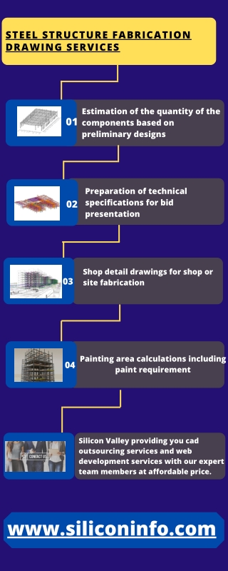 Steel Structure Fabrication Drawing Services