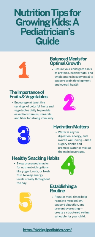 Nutrition Tips for Growing Kids: A Pediatrician’s Guide