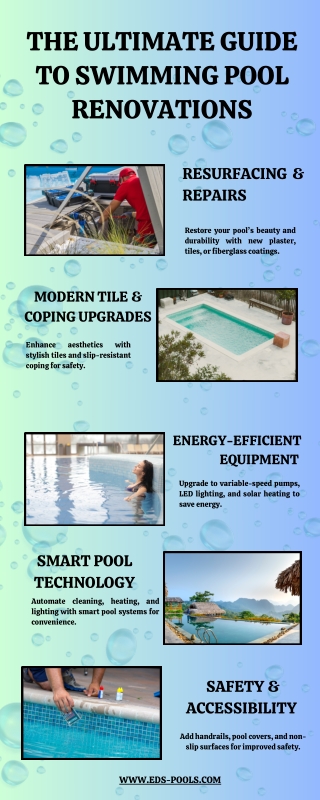 Transform Your Pool: Expert Swimming Pool Renovations