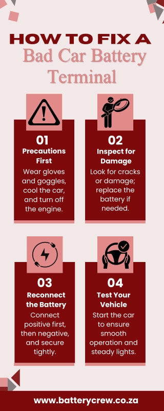 How to Fix a Car Bad Battery Terminal