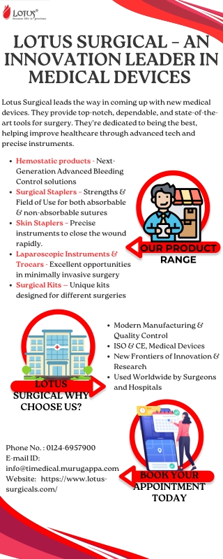Lotus Surgical – An innovation leader in medical devices