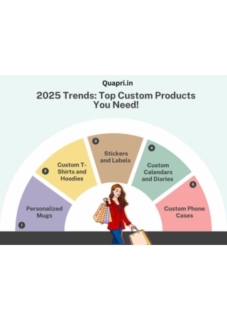 2025 Trends Top Custom Products You Need!