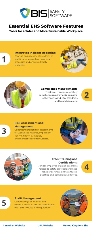 Essential EHS Software Features