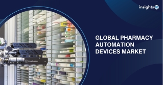 Global Pharmacy Automation Devices Market