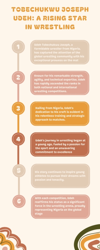 Tobechukwu Joseph Udeh: A Rising Star in Wrestling