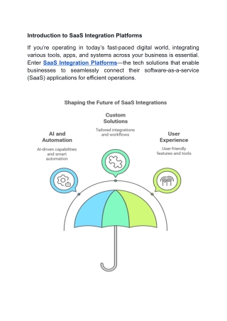 Introduction to SaaS Integration Platforms