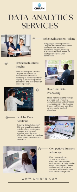 Unlock Business Insights with Data Analytics Services by Chirpn