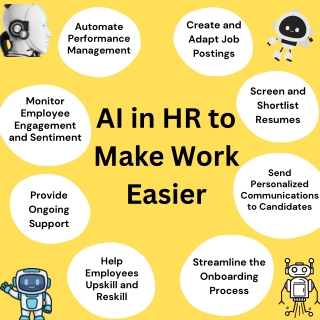 AI in HR to Make Work Easier