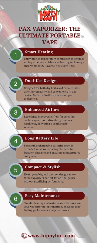 PAX Vaporizer The Ultimate Portable Vape - Hippy Hut