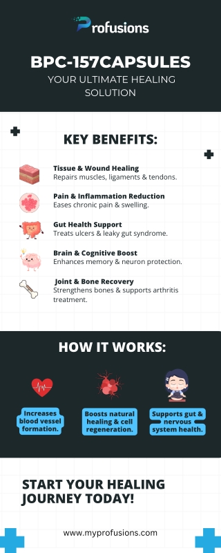 BPC-157 Capsules