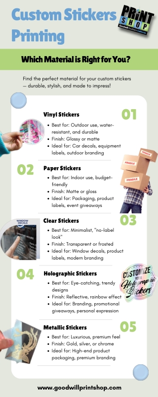Custom Stickers Printing Which Material is Right for You