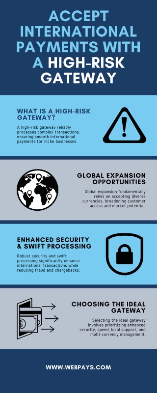 Accept International Payments with a High-Risk Gateway