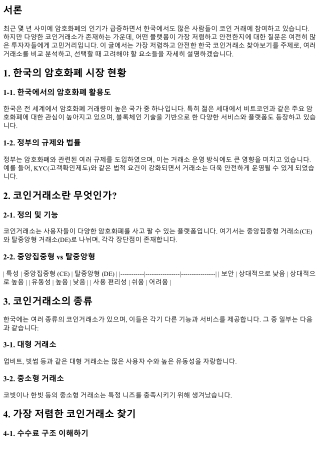 가장 저렴하고 안전한 한국 코인거래소 찾아보기