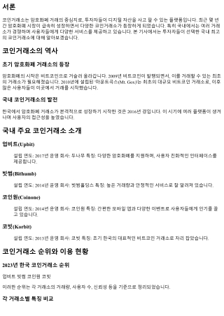 투자자들이 선택한 국내 최고의 코인거래소는?