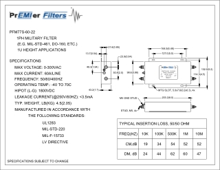 PFM77S-60-22 1PH MILITARY FILTER