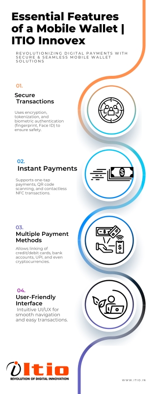 Essential Features of a Mobile Wallet  ITIO Innovex