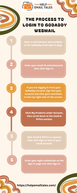 How to Login to GoDaddy Webmail?