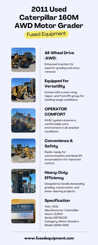 2011 Used Caterpillar 160M AWD Motor Grader