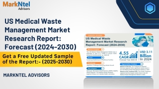 US Medical Waste Management Market Share, Size and Future Projections 2024-30