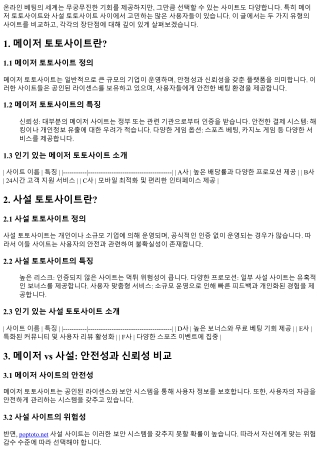 메이저 vs 사설, 어떤 사이트가 더 나은 선택인가?