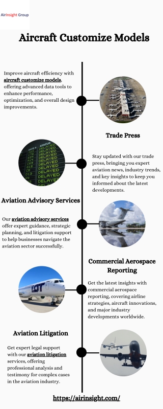 Aircraft Customize Models