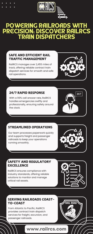 Powering Railroads with Precision: Discover RailRCS Train Dispatchers