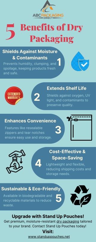 5 Benefits of Using High-Quality Dry Packaging