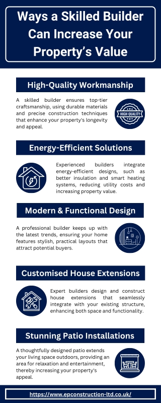 Ways a Skilled Builder Can Increase Your Property’s Value