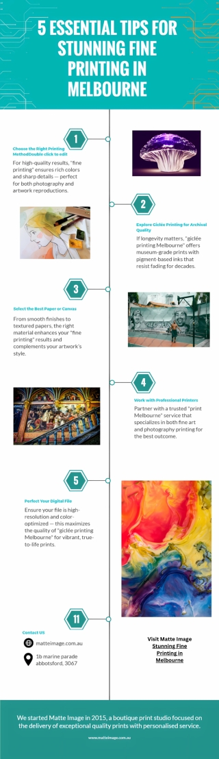 5 Essential Tips for Stunning Fine Printing in Melbourne | Matte Image