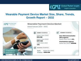 Wearable Payment Device Market Size, Share, Trends, Growth Report – 2032