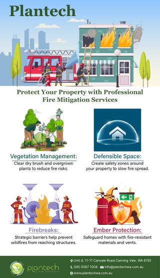 Protect Your Property with Professional Fire Mitigation Services