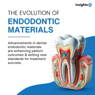 Evolution of Endodontic Materials