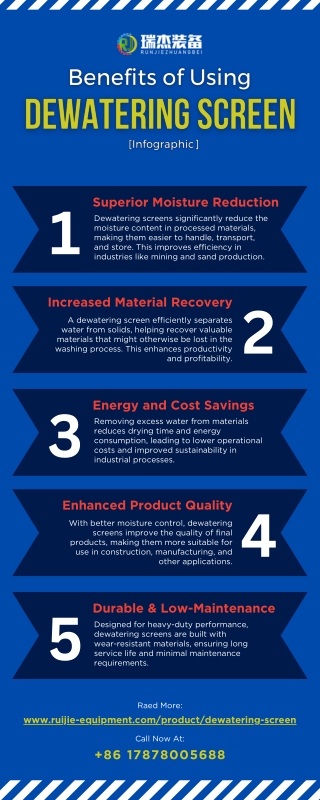 The Benefits of Using Dewatering Screen [Infographic]