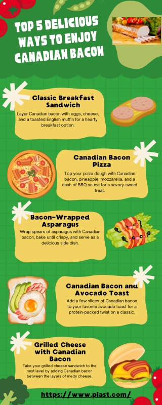 Top 5 Delicious Ways to Enjoy Canadian Bacon
