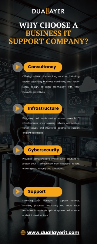 Why Your Business Needs an IT Support Company?