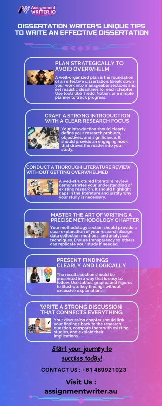 Dissertation Writer’s Unique Tips to Write an Effective Dissertation
