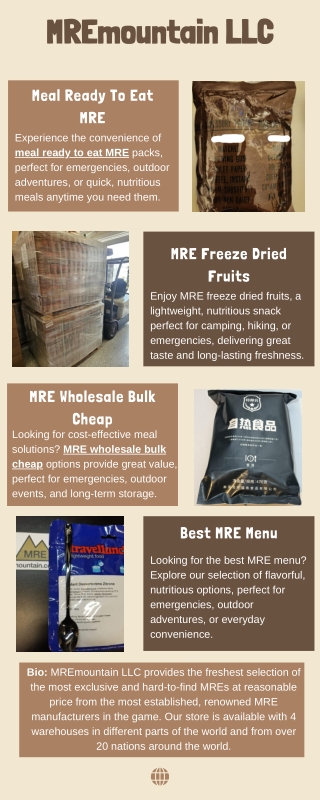 Meal Ready To Eat MRE