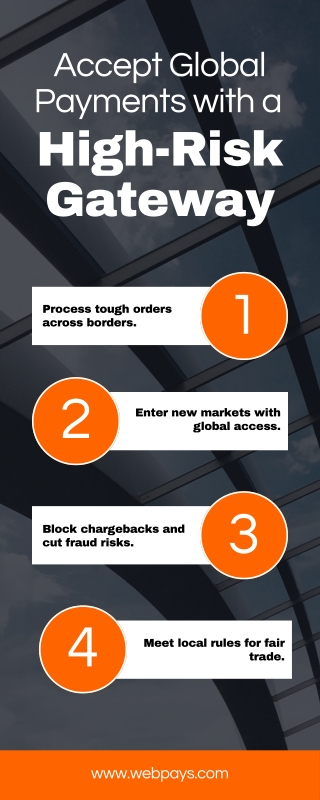 Process International Payments with a High-Risk Gateway