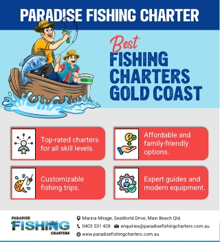 Charter Boat Fishing Gold Coast