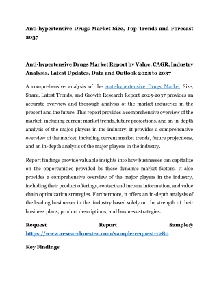 Anti-hypertensive Drugs Market